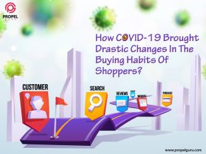 Read more about the article How COVID-19 Brought Drastic Changes In The Buying Habits Of Shoppers?