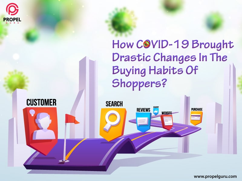 You are currently viewing How COVID-19 Brought Drastic Changes In The Buying Habits Of Shoppers?