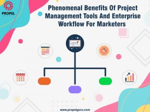Read more about the article Phenomenal Benefits Of Project Management Tools And Enterprise Workflow For Marketers