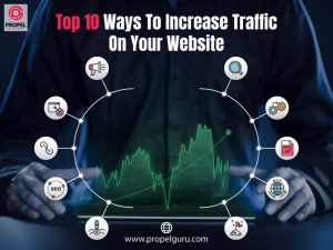 Read more about the article Top  10 Ways To Increase Traffic On Your Website